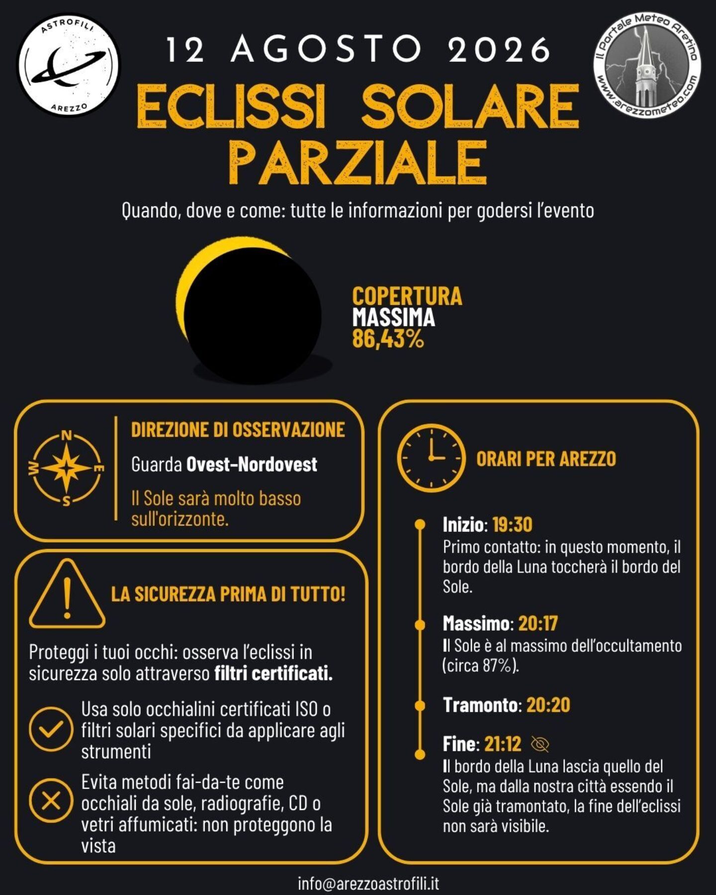 Infografica eclissi di sole 12 agosto