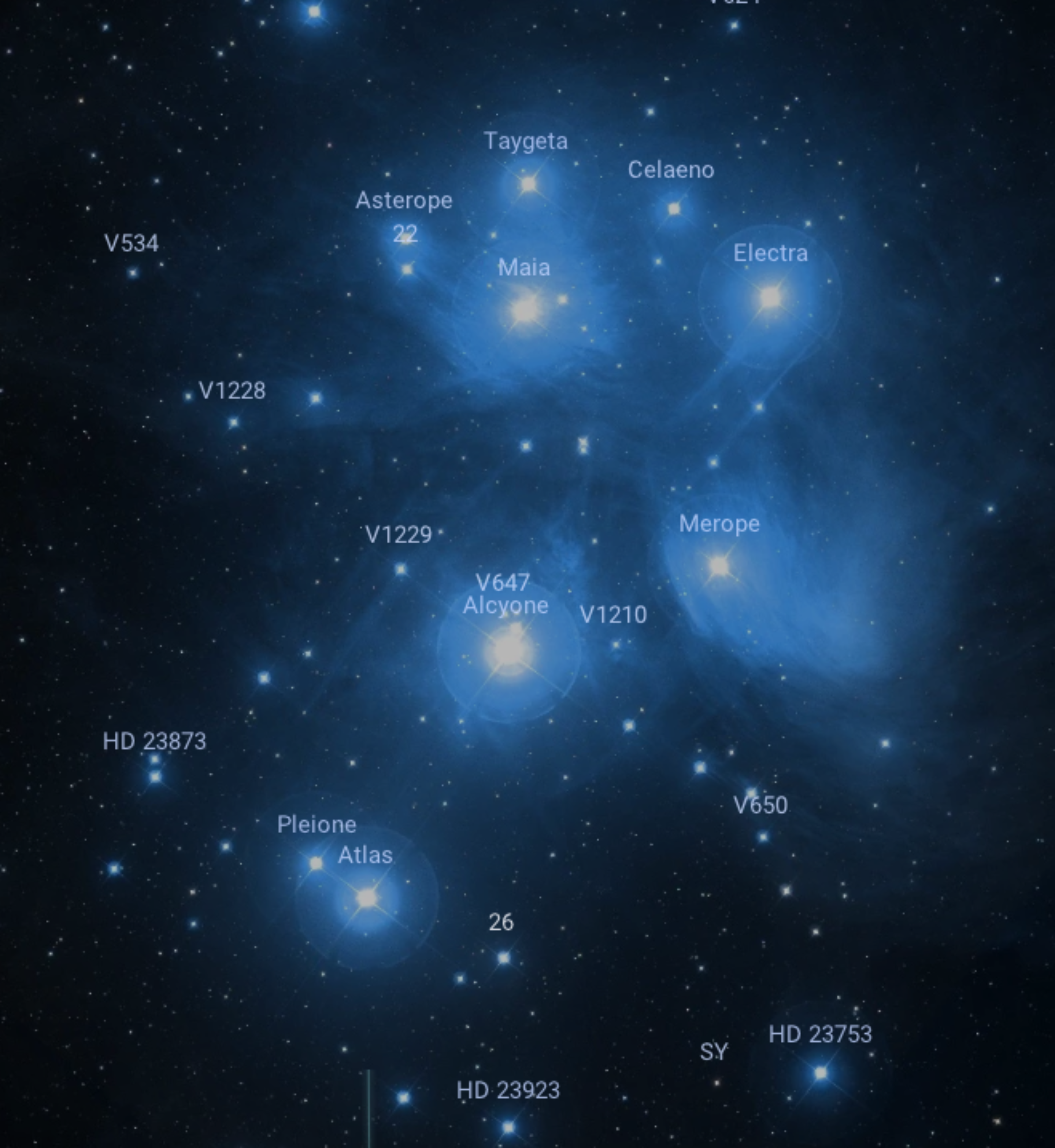 Pleiadi nomi