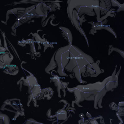 Costellazioni panoramica stellarium
